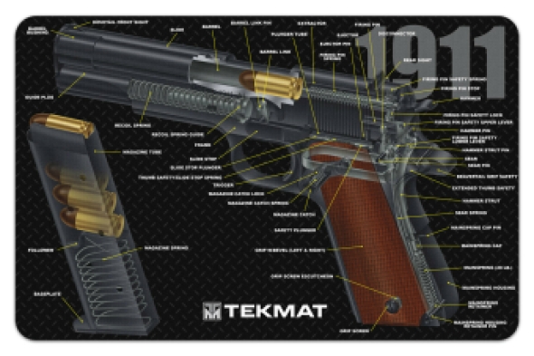 Tekmat 1911 Cutaway