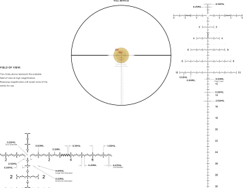 Leupold-FFP-PR2-MIL
