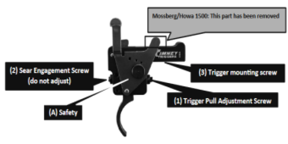 Timney Trigger Mossberg short action