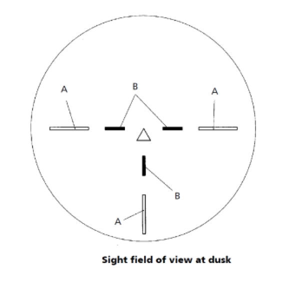 NPZ-PK1 reticle explained