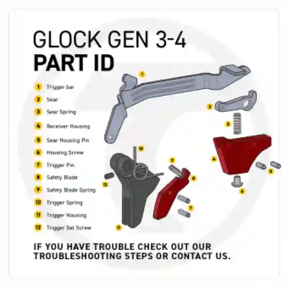 timney-trigger-alpha-glock-gen3-4-parts-diagram
