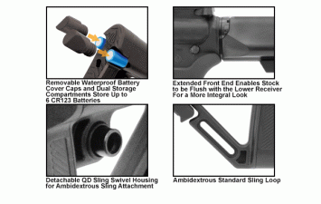 UTG-Stock-kit-RBUS1BM